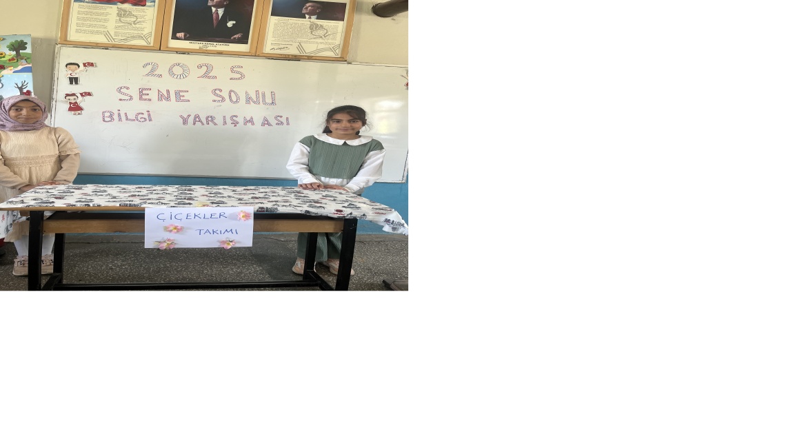 Dönem sonu faaliyet haftası etkinliklerimiz